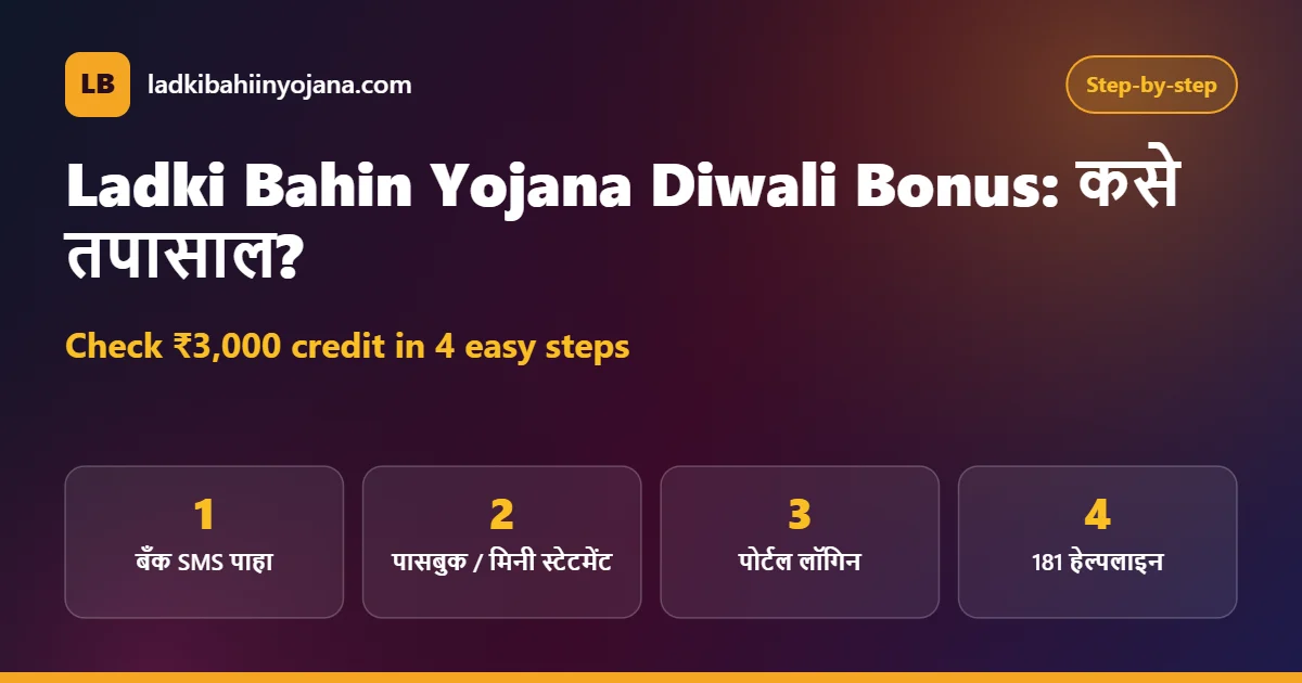 Ladki Bahin Yojana Diwali Bonus 2026 – how to check ₹3,000 credit in 4 steps