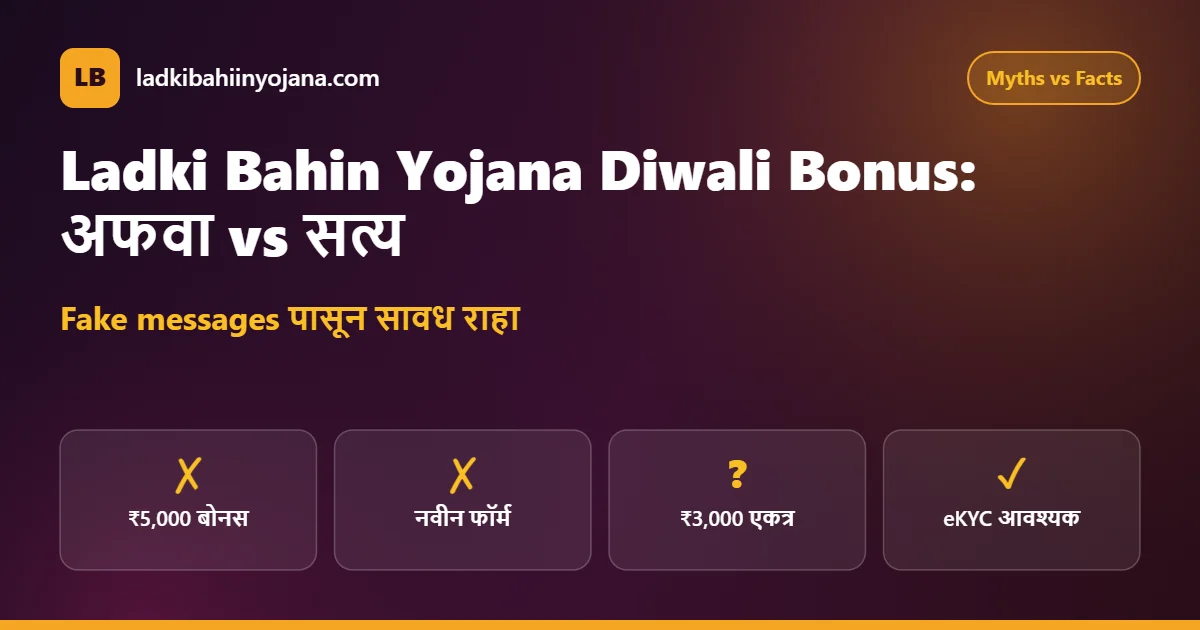 Ladki Bahin Yojana Diwali Bonus myths vs facts – fake bonus messages warning