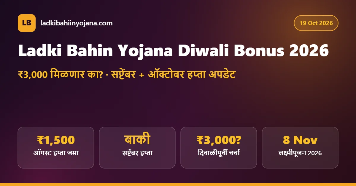 Ladki Bahin Yojana Diwali Bonus 2026 – ₹3,000 September and October installment update