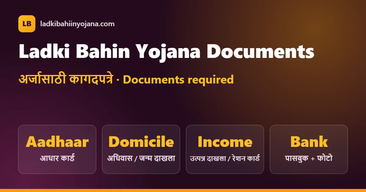 Ladki Bahin Yojana documents required: Aadhaar card, domicile or birth certificate, income certificate or ration card, bank passbook and photo