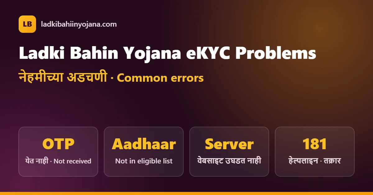Ladki Bahin Yojana eKYC problems: OTP not received, Aadhaar not in eligible list, website not opening, helpline 181