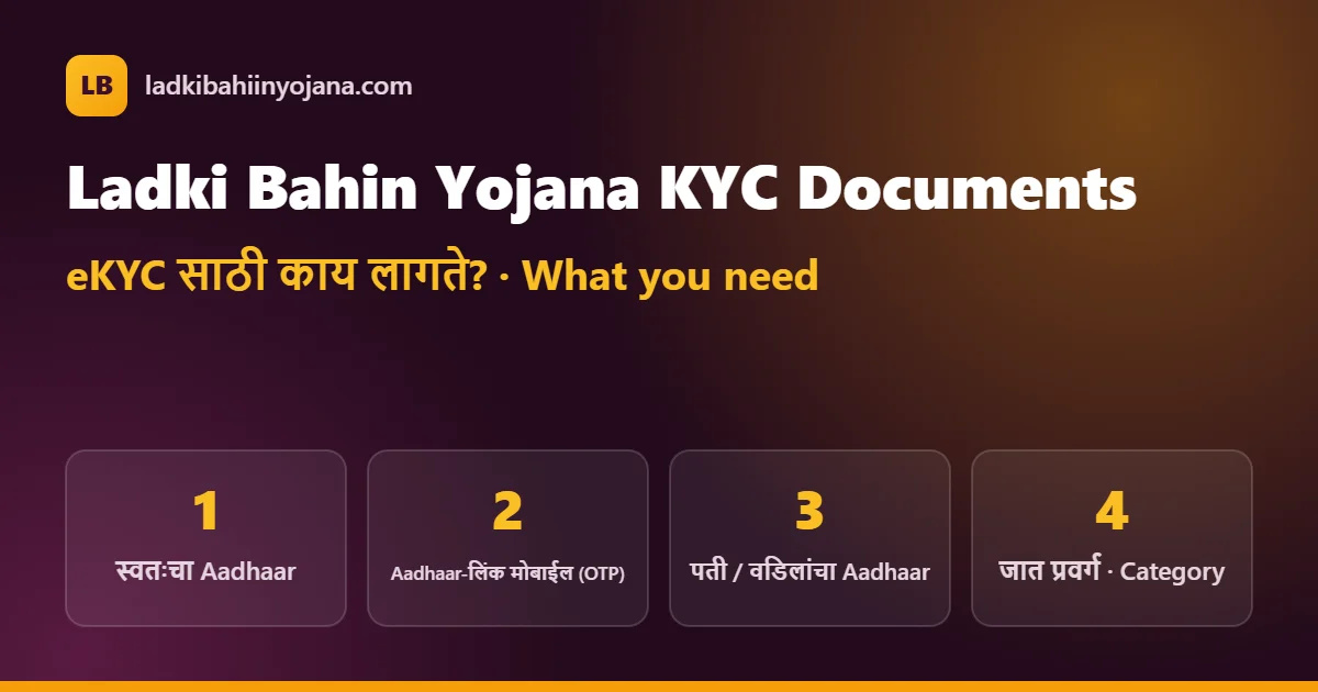 Ladki Bahin Yojana KYC documents: own Aadhaar number, Aadhaar-linked mobile for OTP, husband or father Aadhaar, caste category