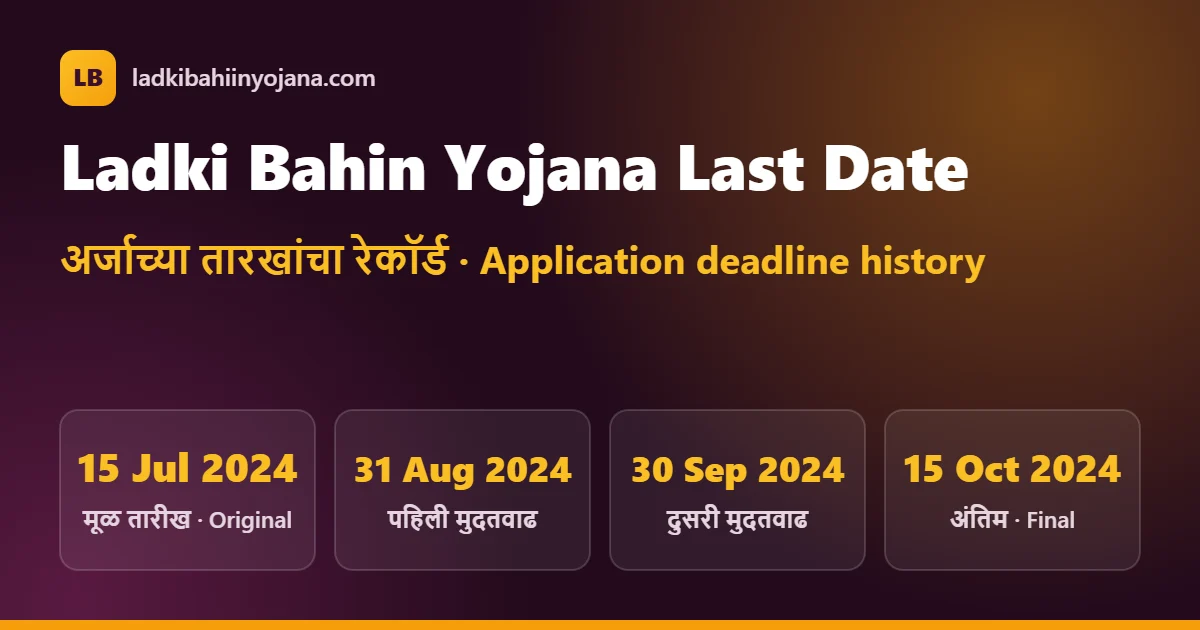 Ladki Bahin Yojana last date history: 15 July 2024, 31 August 2024, 30 September 2024 and final last date 15 October 2024