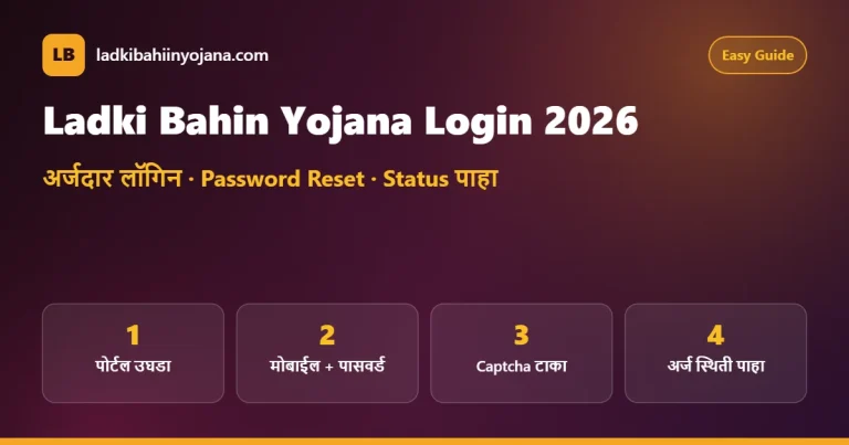 Ladki Bahin Yojana Login 2026 – applicant login and password reset guide