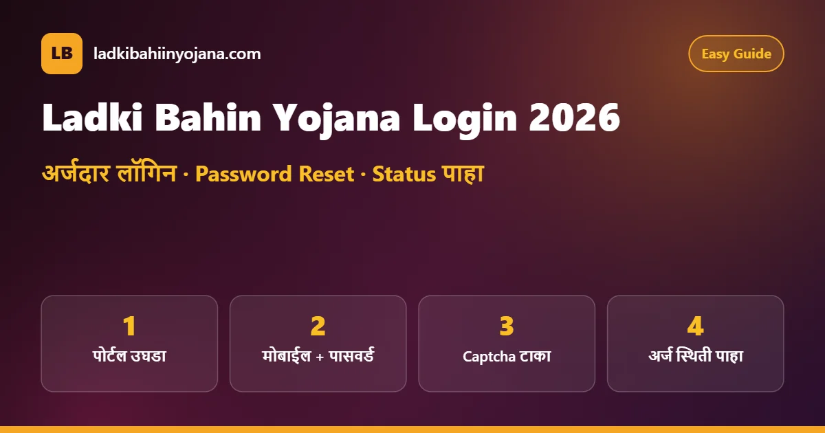 Ladki Bahin Yojana Login 2026 – applicant login and password reset guide