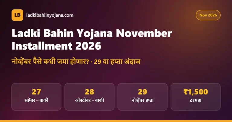 Ladki Bahin Yojana November Installment 2026 – expected date and 29th installment update