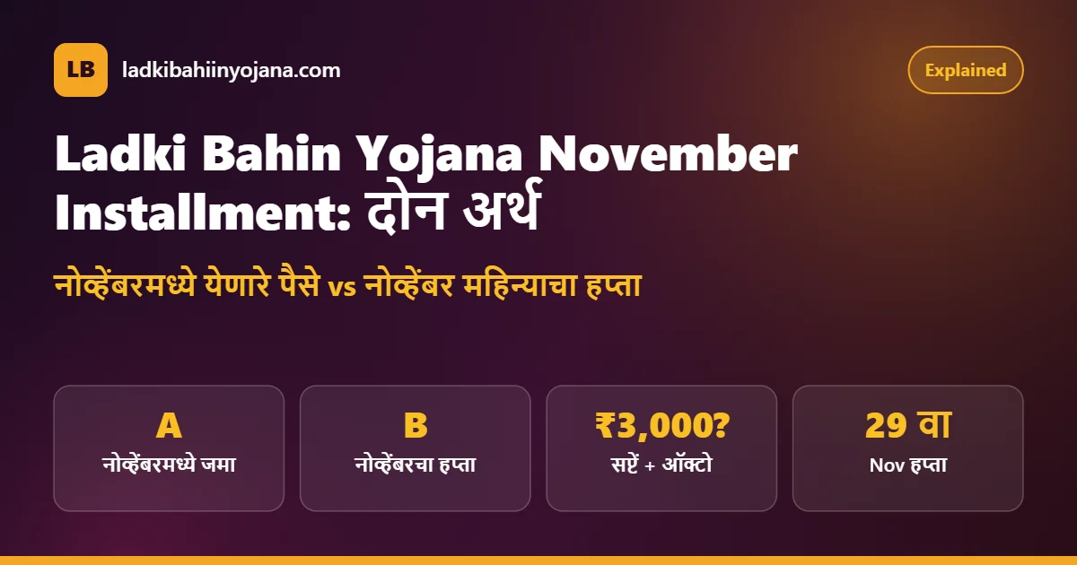 Ladki Bahin Yojana November Installment meaning – money in November vs November month installment