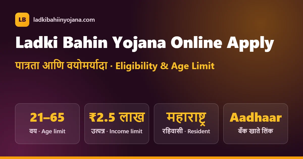 Ladki Bahin Yojana online apply eligibility: age limit 21 to 65, family income up to ₹2.5 lakh, Maharashtra resident, Aadhaar-linked bank account