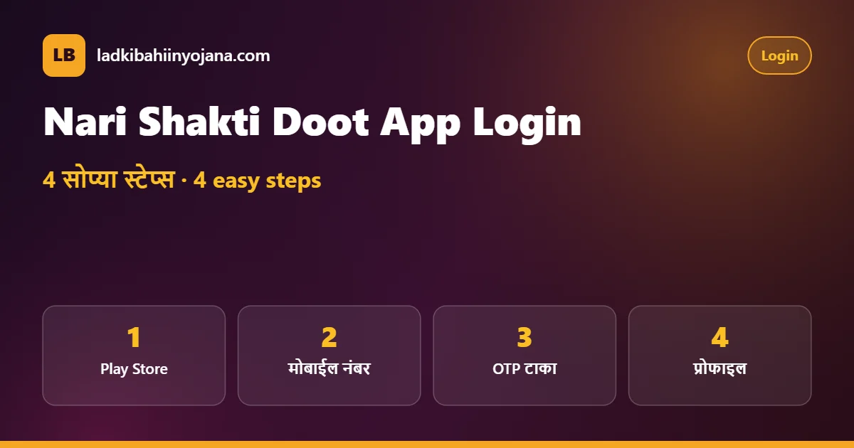 Nari Shakti Doot App login steps with mobile OTP