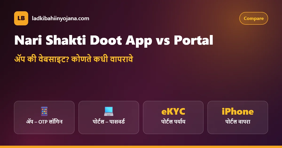 Nari Shakti Doot App vs ladakibahin portal comparison